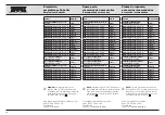 Предварительный просмотр 44 страницы Karl Storz TL 300 Instruction Manual