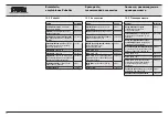 Предварительный просмотр 63 страницы Karl Storz UI400 Endoflator 40 Instruction Manual