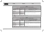 Предварительный просмотр 114 страницы Karl Storz UNIDRIVE S III Service Manual