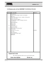 Предварительный просмотр 145 страницы Karl Storz UNIDRIVE S III Service Manual