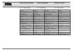 Preview for 42 page of Karl Storz UP 501 S-PILOT Instruction Manual