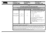 Preview for 50 page of Karl Storz UP 501 S-PILOT Instruction Manual