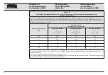 Preview for 51 page of Karl Storz UP 501 S-PILOT Instruction Manual