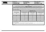 Preview for 55 page of Karl Storz UP 501 S-PILOT Instruction Manual