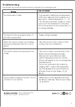 Preview for 5 page of Karlsson KA5768 Instruction Manual