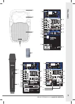 Предварительный просмотр 3 страницы Karma BM 1010 Instruction Manual