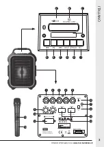 Preview for 3 page of Karma BM 863 Instruction Manual