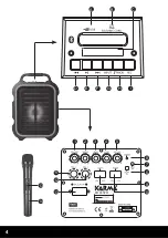 Preview for 4 page of Karma BM 863RM Instruction Manual