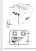 Preview for 4 page of Karma BUBBLE PRO3 Instruction Manual