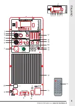 Preview for 3 page of Karma BX 6212LED Instruction Manual