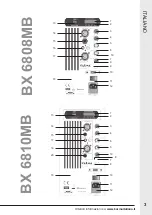 Preview for 3 page of Karma BX 6808MB Instruction Manual