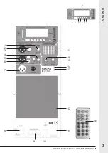 Preview for 3 page of Karma BX 6825 Instruction Manual