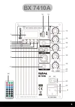 Preview for 5 page of Karma BX 7408A Instruction Manual