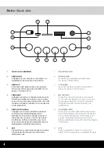 Предварительный просмотр 4 страницы Karma CAMALEON Instruction Manual