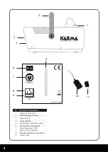 Предварительный просмотр 4 страницы Karma DJ 702L Instruction Manual