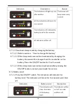 Предварительный просмотр 58 страницы Karma eFlexx EFL-14 Owner'S Manual