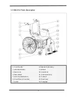 Предварительный просмотр 16 страницы Karma Ergo Lite KM-2501 Owner'S Manual