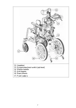 Preview for 13 page of Karma Flexx Adapt User Manual