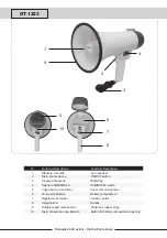 Предварительный просмотр 2 страницы Karma GT 1223 Instruction Manual