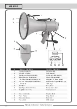 Preview for 2 page of Karma GT 1230 Manual