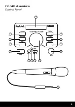 Preview for 5 page of Karma HPS B6M Instruction Manual