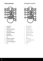 Preview for 8 page of Karma HPS B6M Instruction Manual