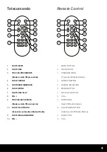 Предварительный просмотр 9 страницы Karma HPS B8 Instruction Manual