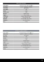 Preview for 11 page of Karma HPS T265 Quick Start Manual