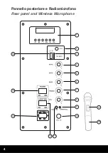 Preview for 4 page of Karma HPSB 10 Instruction Manual