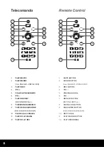 Preview for 8 page of Karma HPSB 10 Instruction Manual