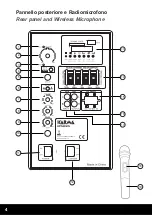 Preview for 4 page of Karma HPSB 12S Instruction Manual