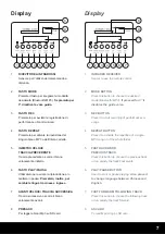 Preview for 7 page of Karma HPSB 12S Instruction Manual