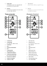 Preview for 8 page of Karma HPSB 12S Instruction Manual