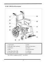 Preview for 15 page of Karma KM-2000 Series Owner'S Manual