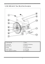 Предварительный просмотр 15 страницы Karma KM-8020 Owner'S Manual