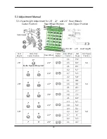 Предварительный просмотр 37 страницы Karma KM-8022 Series Manual