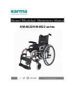 Karma KM-8522 Series Maintenance Manual preview