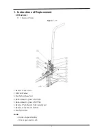 Preview for 5 page of Karma KM-8522 Series Maintenance Manual