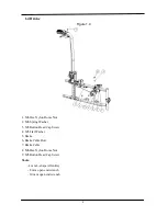 Preview for 13 page of Karma KM-8522 Series Maintenance Manual