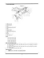 Preview for 20 page of Karma KM-8522 Series Maintenance Manual