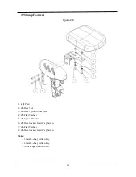 Preview for 29 page of Karma KM-8522 Series Maintenance Manual