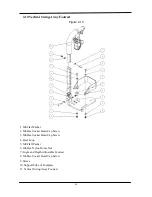 Preview for 31 page of Karma KM-8522 Series Maintenance Manual