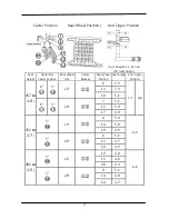 Preview for 37 page of Karma KM-8522 Series Maintenance Manual