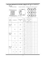 Preview for 40 page of Karma KM-8522 Series Maintenance Manual