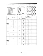 Preview for 41 page of Karma KM-8522 Series Maintenance Manual