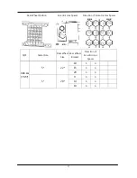 Preview for 42 page of Karma KM-8522 Series Maintenance Manual