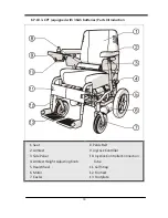 Preview for 29 page of Karma KP-10.3 Owner'S Manual