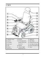 Предварительный просмотр 23 страницы Karma KP-31 Owner'S Manual