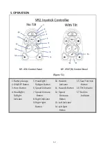 Предварительный просмотр 24 страницы Karma KP-45.6 User Manual