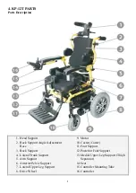 Preview for 16 page of Karma KP12 Series Owner'S Manual